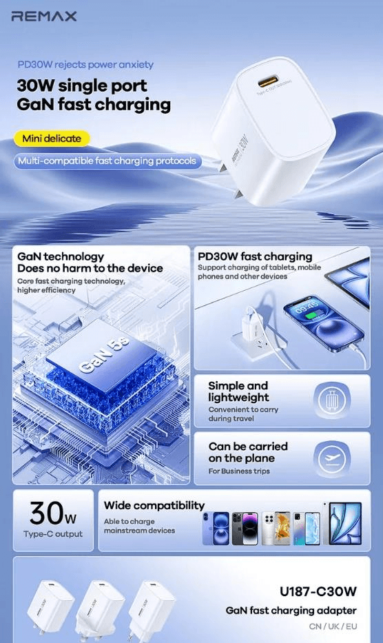 U187-C30W Cargador Rápido GAN 30W Compatible con iPhone y Android 2