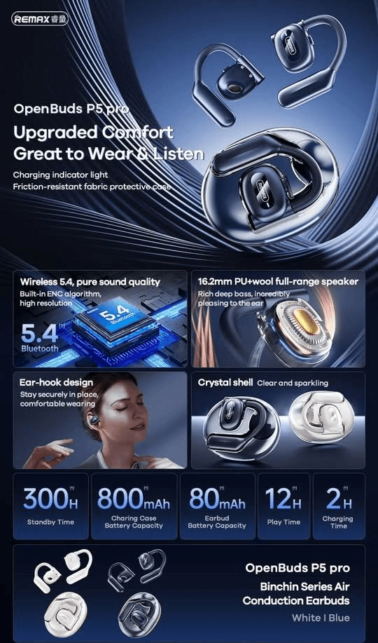 OPENBUDS-P5 Auriculares Bluetooth con Conducción de Aire para Música y Llamadas 3