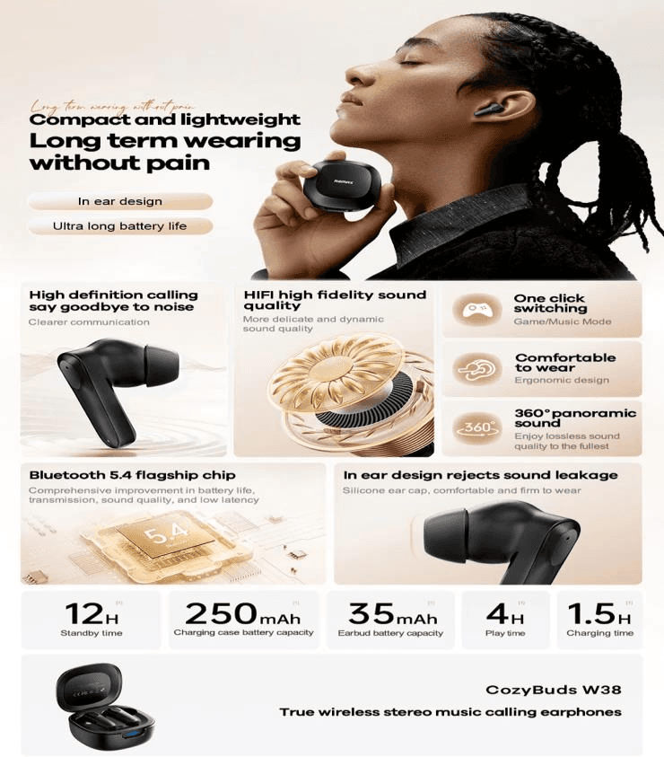 W38 Auriculares Inalámbricos True Wireless Stereo