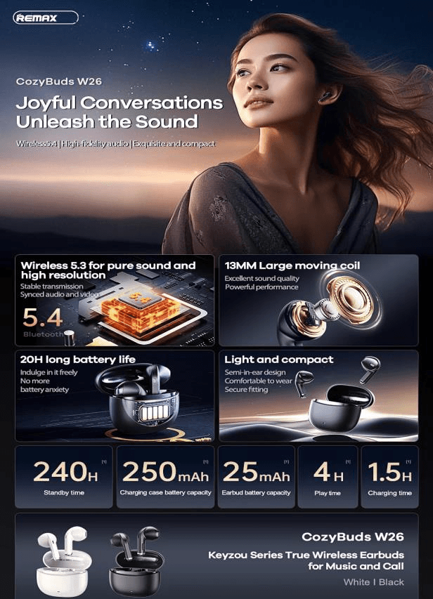 W26 Auriculares Inalámbricos True Wireless REMAX Serie KEYZOU 3