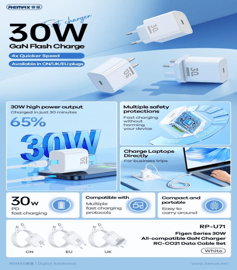 RP-U71 Cargador Rápido 30W con Tecnología GAN y Cable USB-C 3