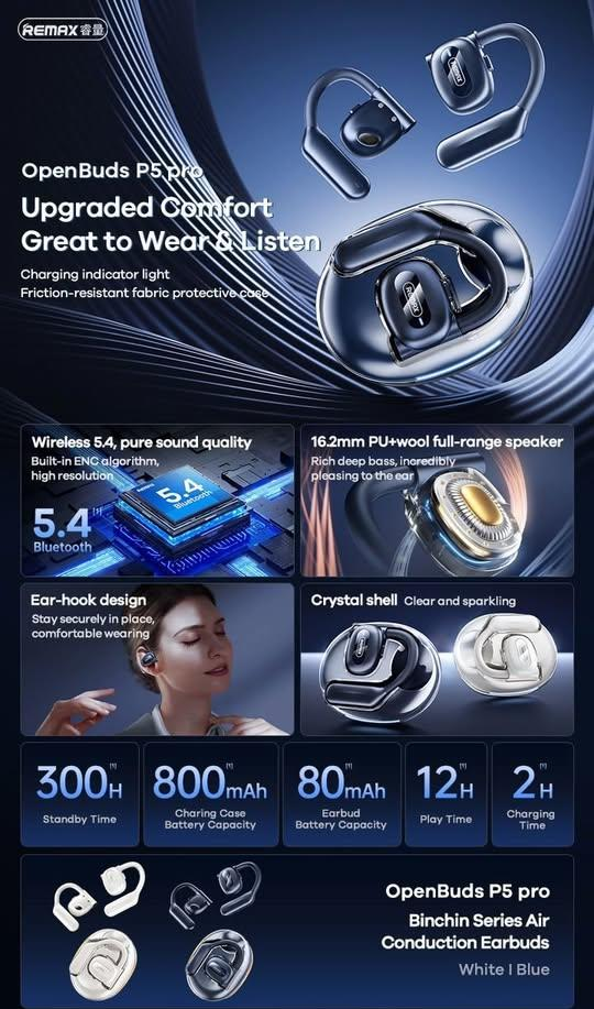 OPENBUDS-P5 Auriculares Bluetooth con Conducción de Aire para Música y Llamadas imagen 3