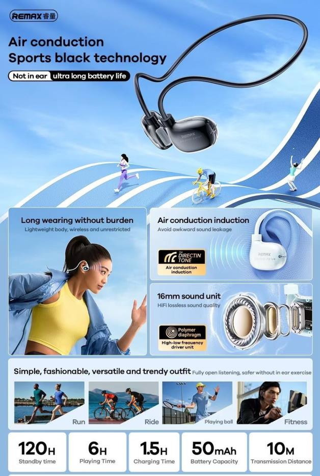 RB-S15 Auriculares Bluetooth con Tecnología de Conducción de Aire imagen 2