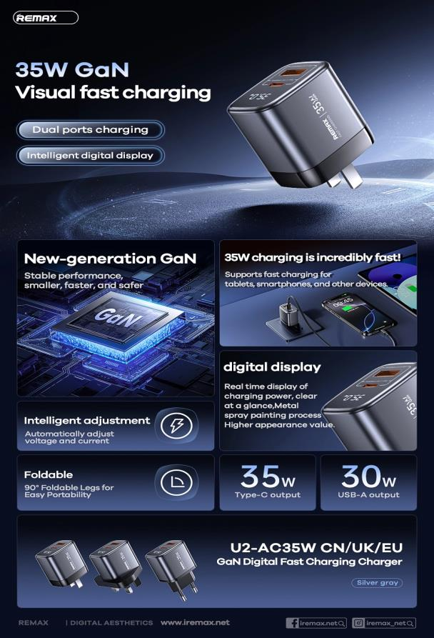 U2-AC35W - Cargador USB de 35W con Tecnología GAN y Pantalla Digital