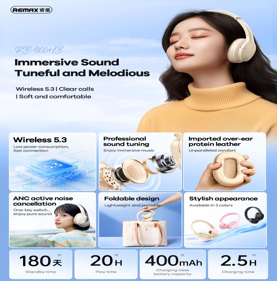 RB-900 Auriculares Inalámbricos con Cancelación de Ruido Activa